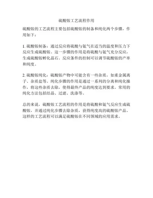 硫酸铵工艺流程作用