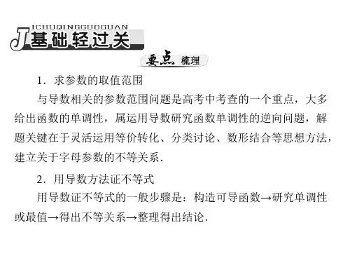 导数的综合应PPT课件