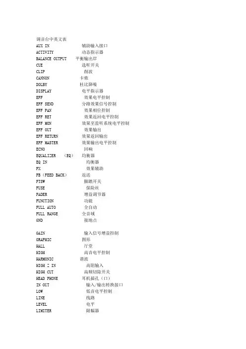 调音单词