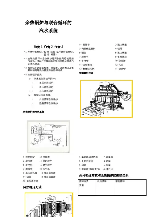 余热锅炉与联合循环的汽水系统