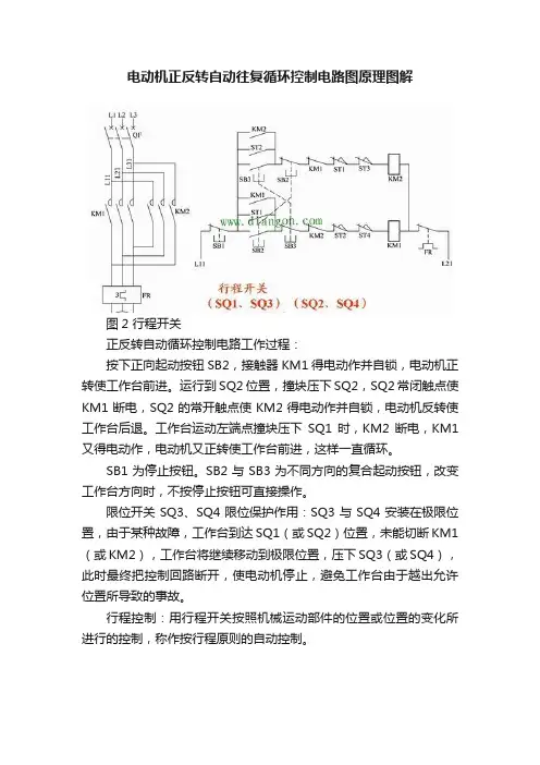 电动机正反转自动往复循环控制电路图原理图解