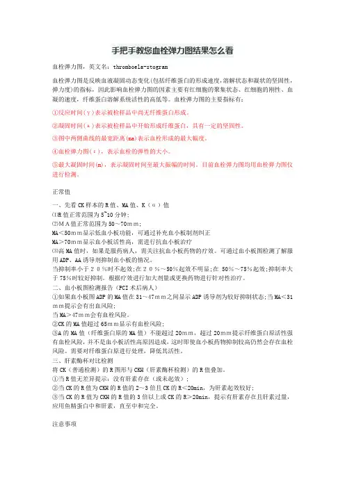 手把手教您血栓弹力图结果怎么看