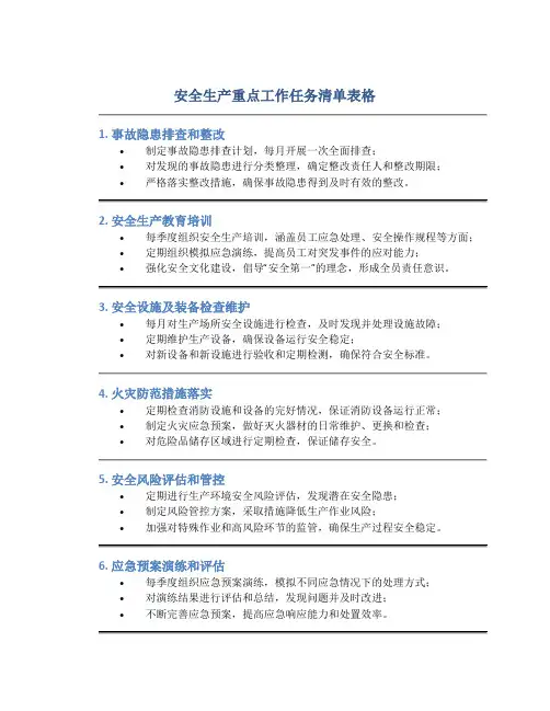 安全生产重点工作任务清单表格