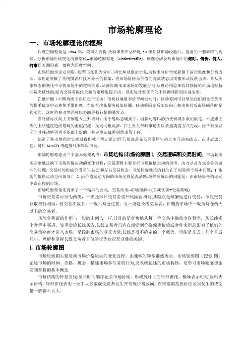 市场轮廓(四度空间)理论