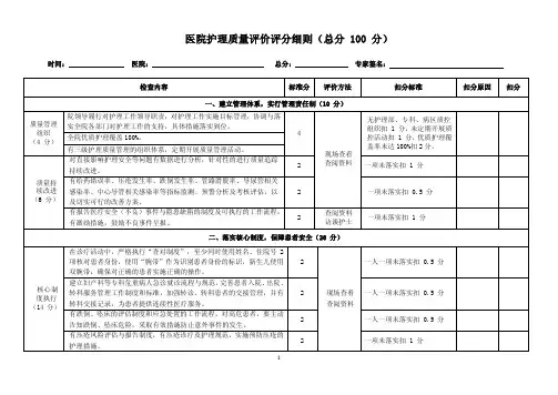 医院护理质量评价评分细则(总分 100 分)
