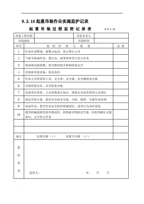 起重吊装过程监控记录表