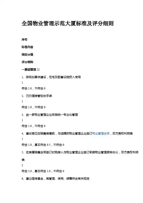 全国优秀物业管理示范大厦标准