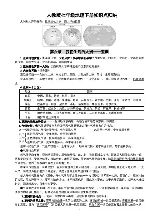 人教版七年级地理下册复习纲要(图文版)