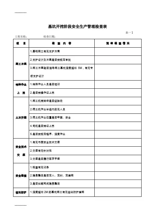 (整理)基坑开挖检查表(1)