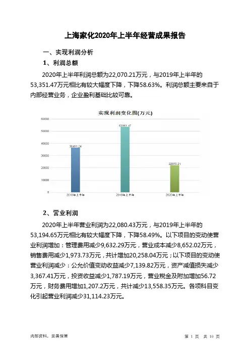 上海家化2020年上半年经营成果报告