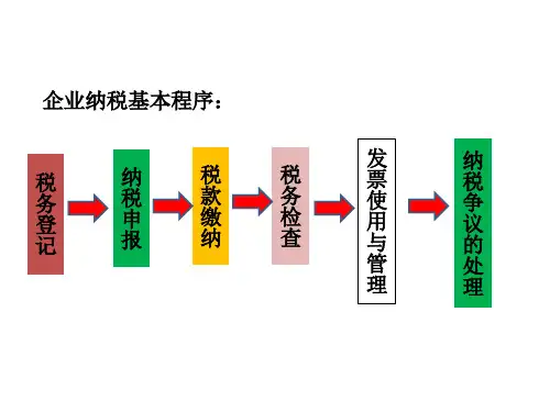 纳税基本程序概述PPT课件