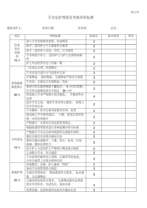 手术室工作质量考核评分标准