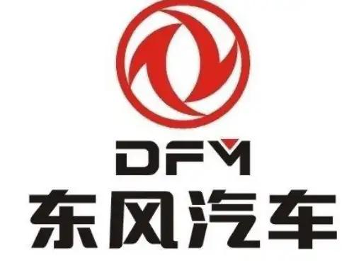 东风汽车财务分析报告ppt