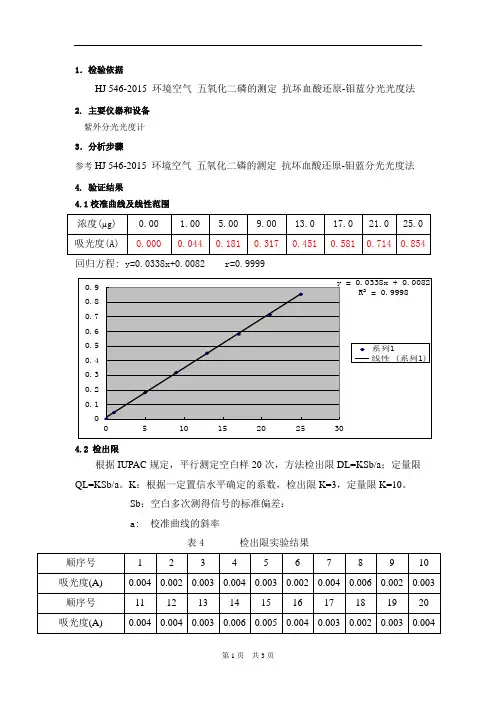 HJ 546-2015 环境空气 五氧化二磷 方法证实