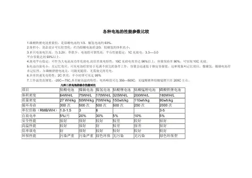 各种电池的性能参数比较