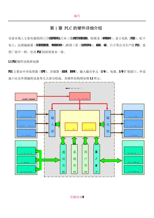PLC的硬件基础知识