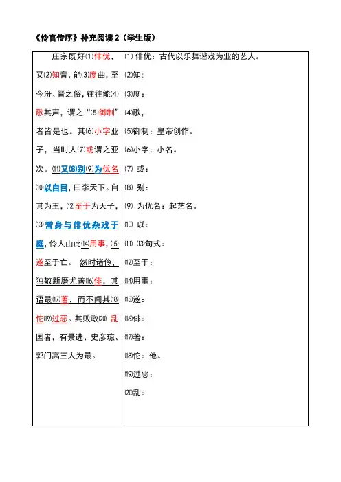 《伶官传序》补充阅读2 详细答案