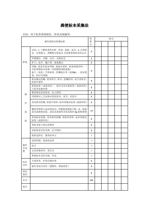 粪便标本采集法评分标准