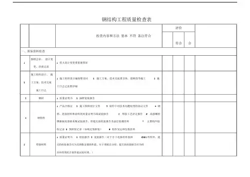 钢结构工程质量检查表.doc