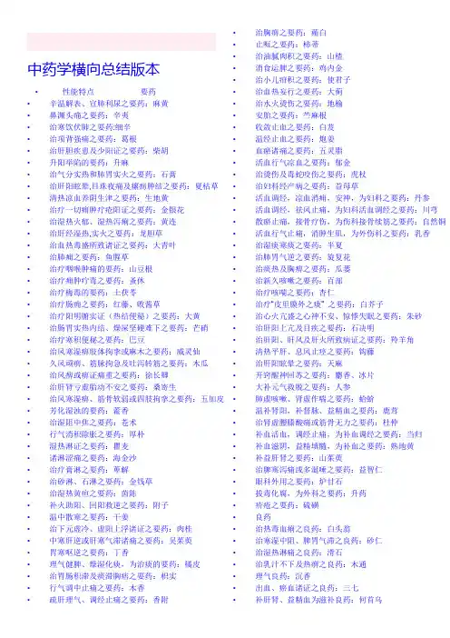 中药横向比较