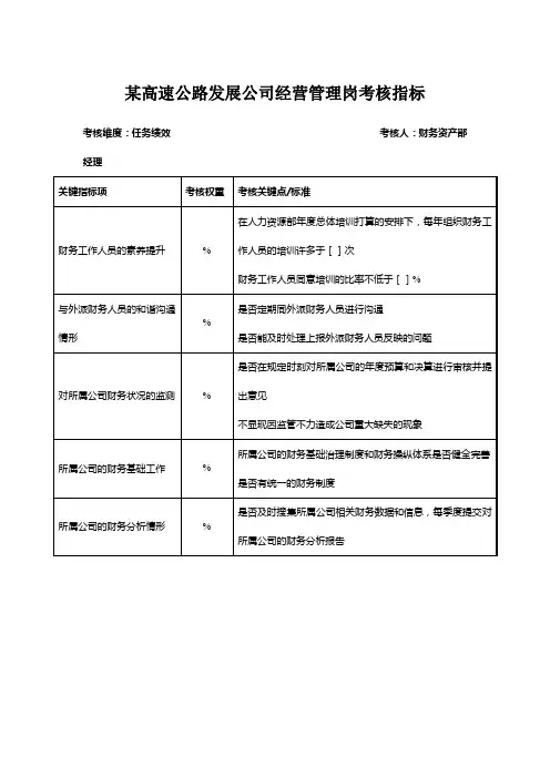 某高速公路发展公司经营管理岗考核指标