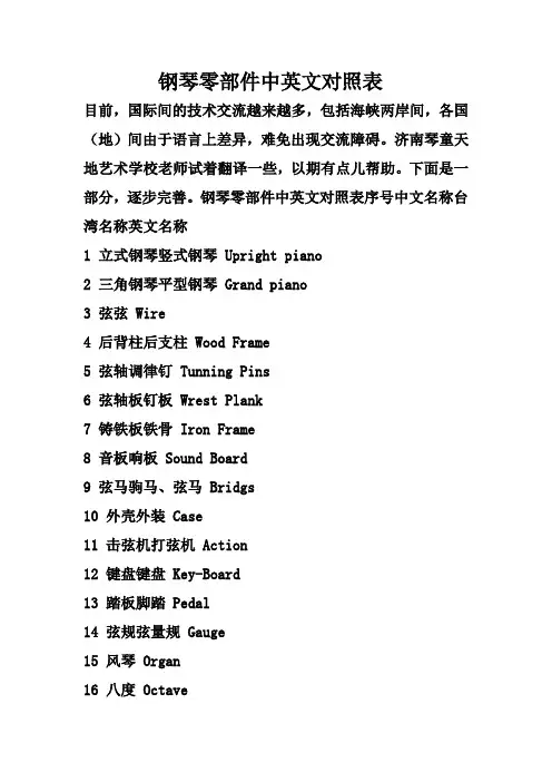 钢琴零部件中英文对照表