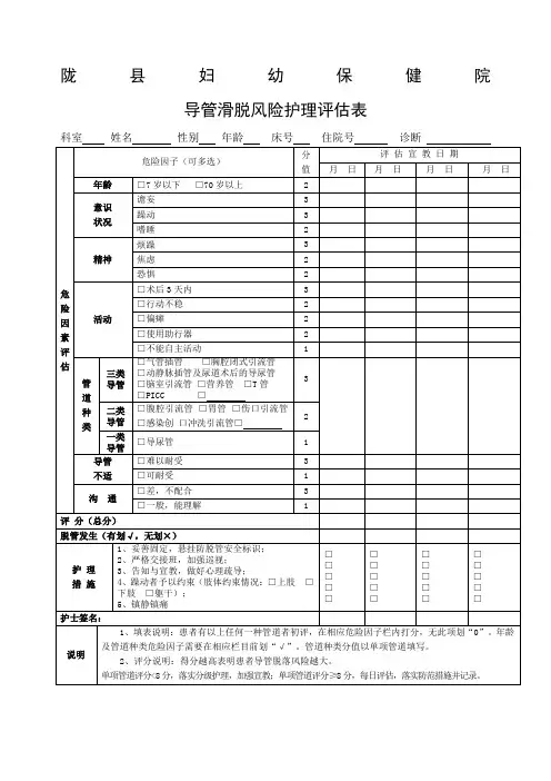 导管滑脱风险护理评估表