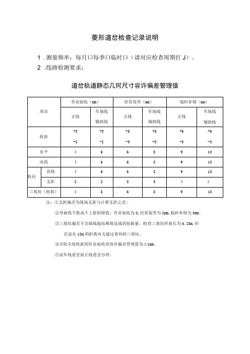 04菱形道岔检查记录本