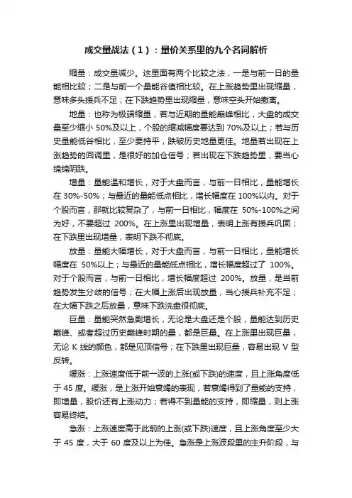 成交量战法（1）：量价关系里的九个名词解析