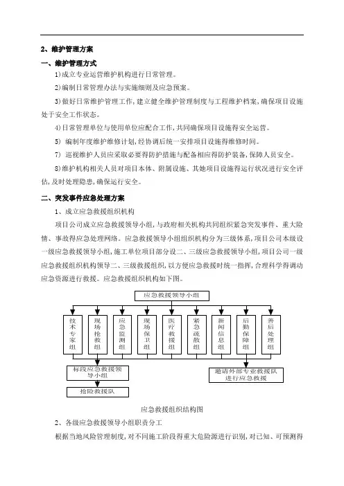 PPP项目维护管理方案