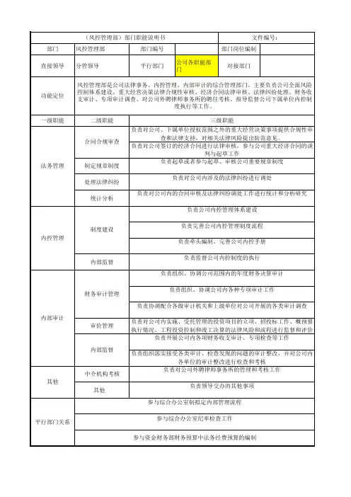 风控部部门职能说明书