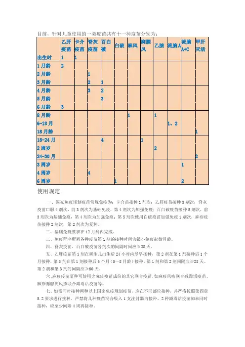 关于第一类疫苗与第二类疫苗