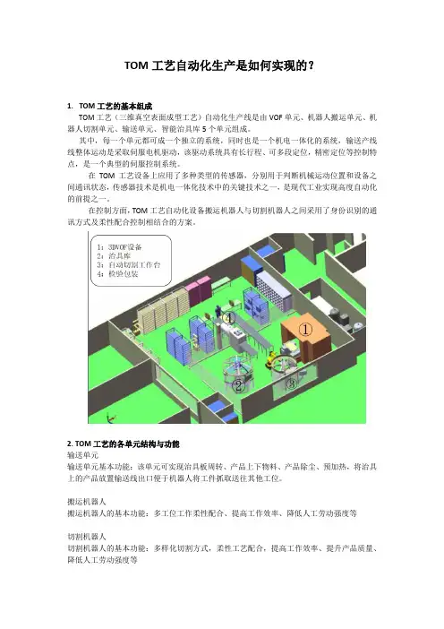 全新模外覆膜工艺——TOM工艺自动化生产是如何实现的？