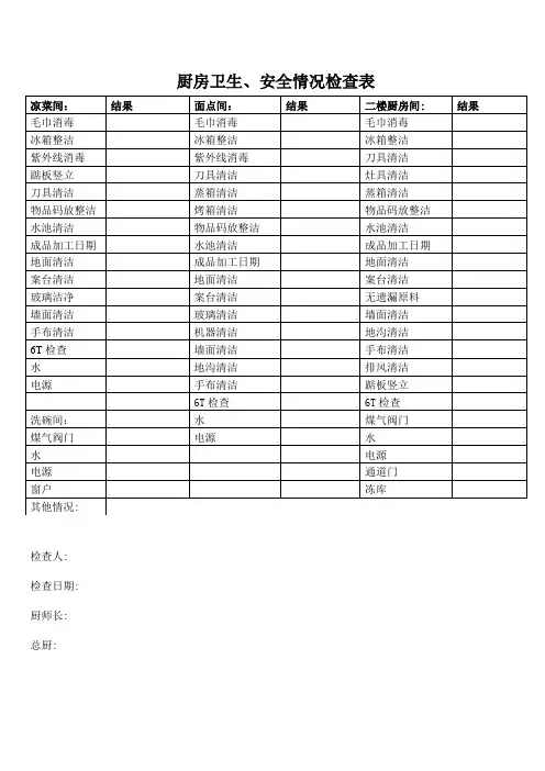 厨房卫生、安全情况检查表
