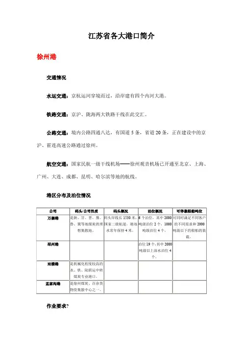 江苏省港口简介