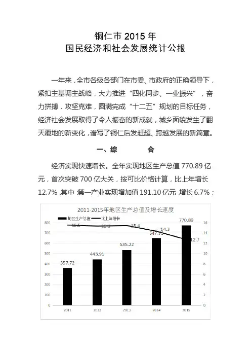 铜仁市2015年国民经济和社会发展统计公报