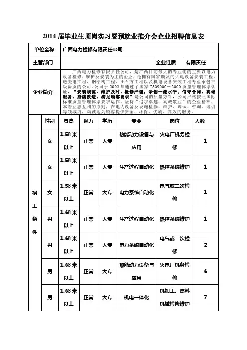 2014届毕业生顶岗实习暨预就业推介会企业招聘信息表