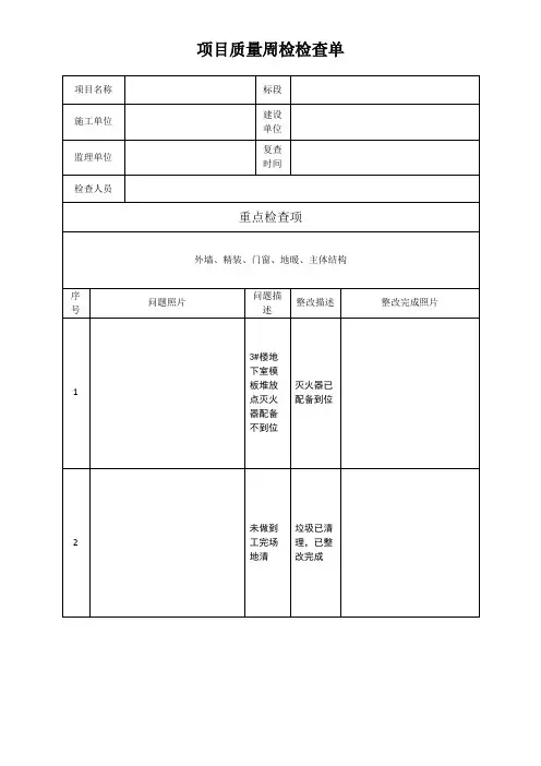 质量周检表格