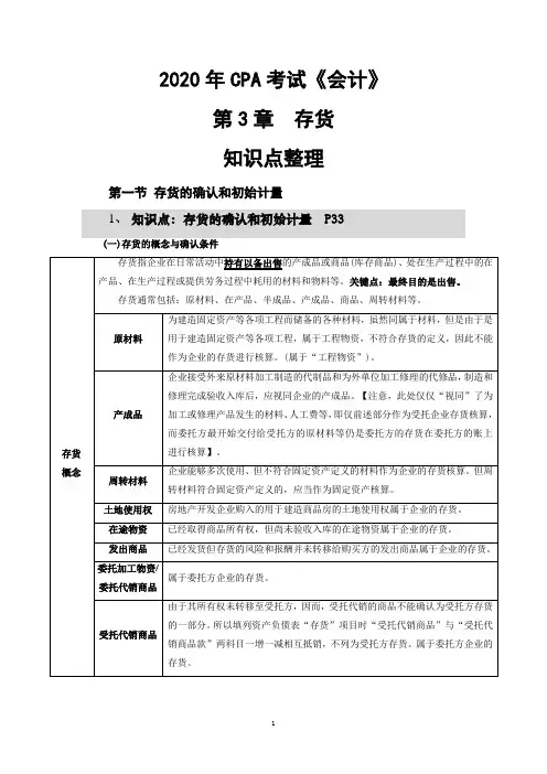 2020年CPA考试《会计》第3章 存货-知识点整理