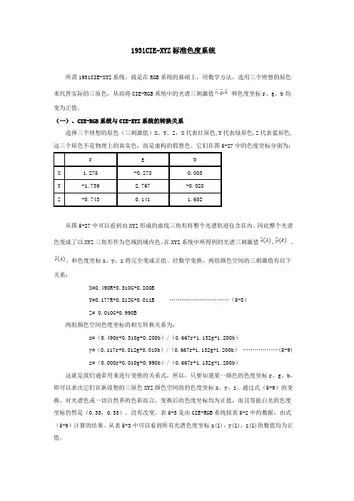 1931CIE-XYZ标准色度系统