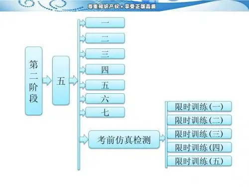 第二阶段   五   考前基础回归—抓牢分