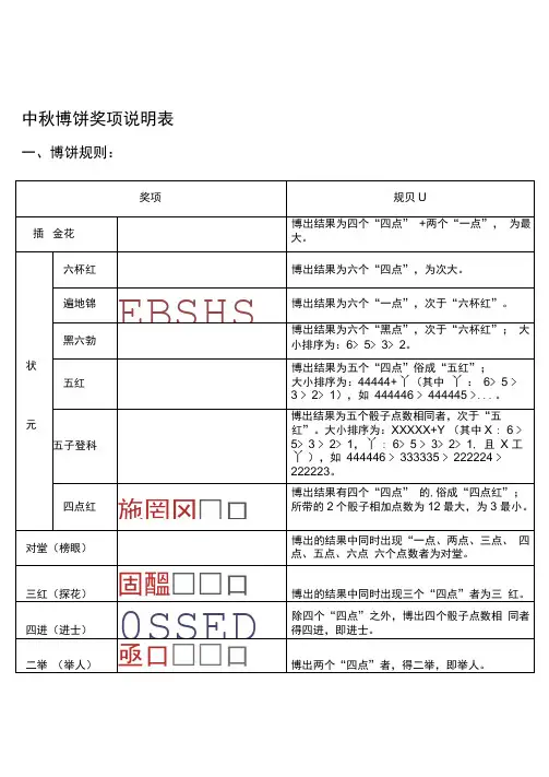 中秋博饼游戏规则