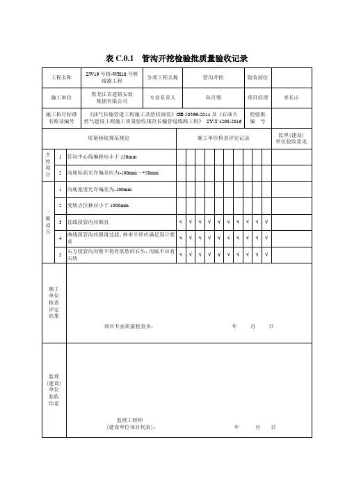 表C.0.1  管沟开挖检验批质量验收记录 SYT4208-2016版