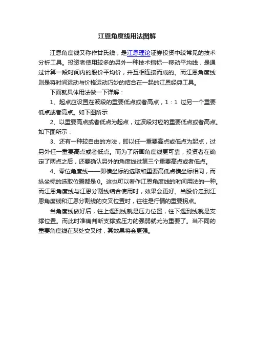 江恩角度线用法图解