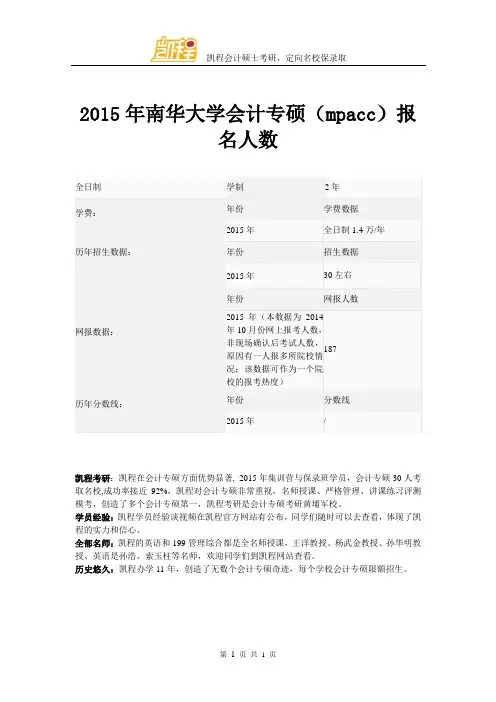 2015年南华大学会计专硕(mpacc)报名人数