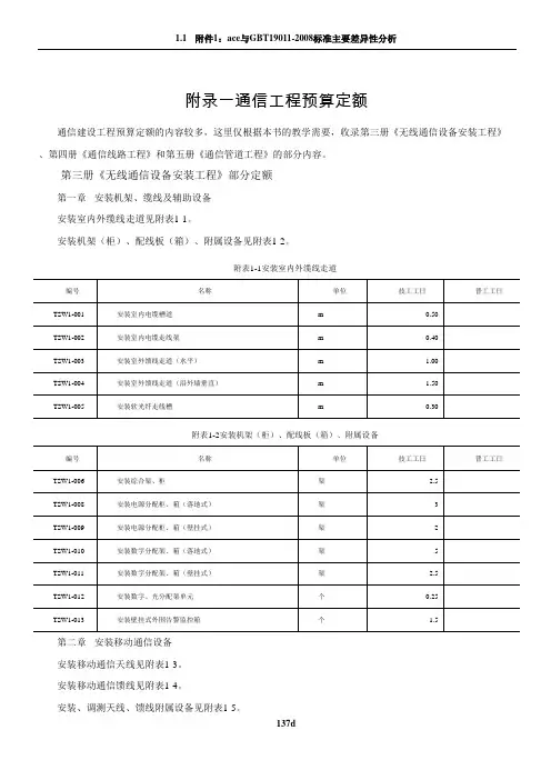 通信工程预算定额