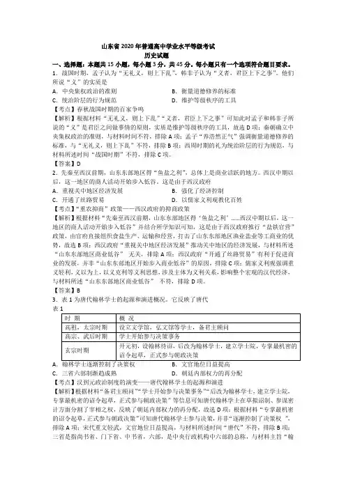 山东省2020年普通高中学业水平等级考试 历史试题