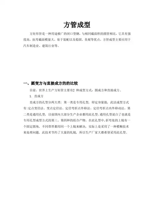 冷弯成型—方管成型
