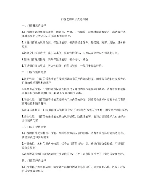 门窗选购知识点总结图