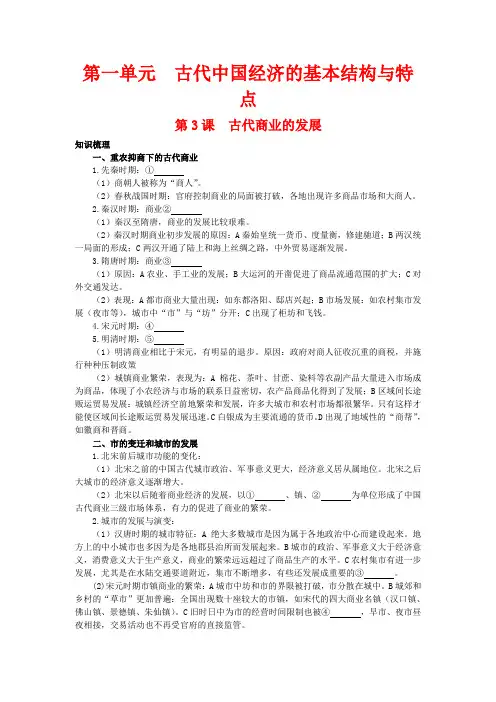 1.3《古代商业的发展》